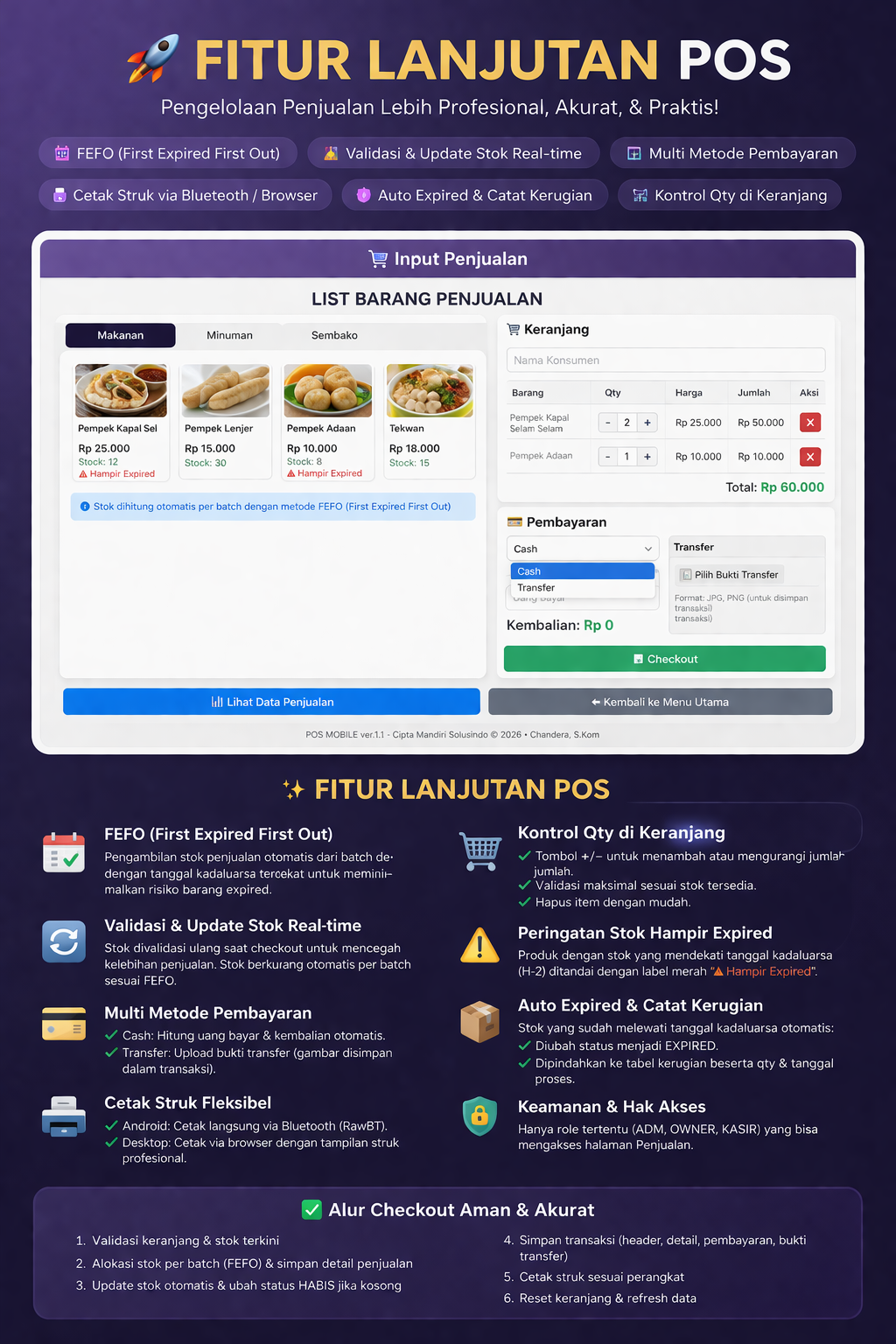POS System ver.1.1 - Solusi Kasir Modern Tanpa Ketergantungan Internet